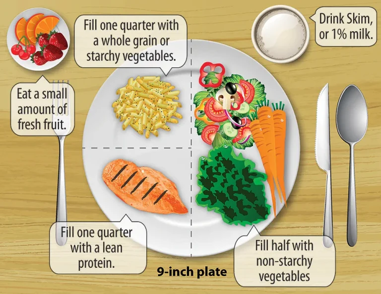 Diabetic diet and menu: What to eat and What to avoid