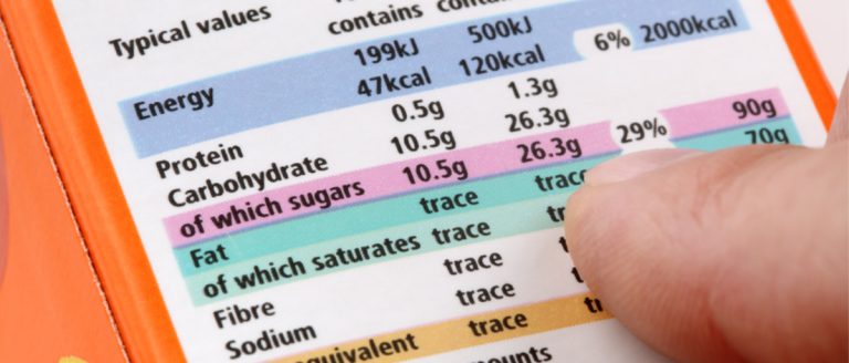 How to count carbs to control diabetes- The Easy Way..