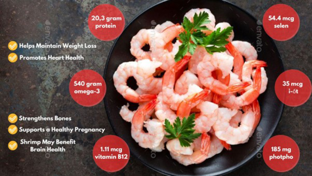 does shrimp lower blood sugar